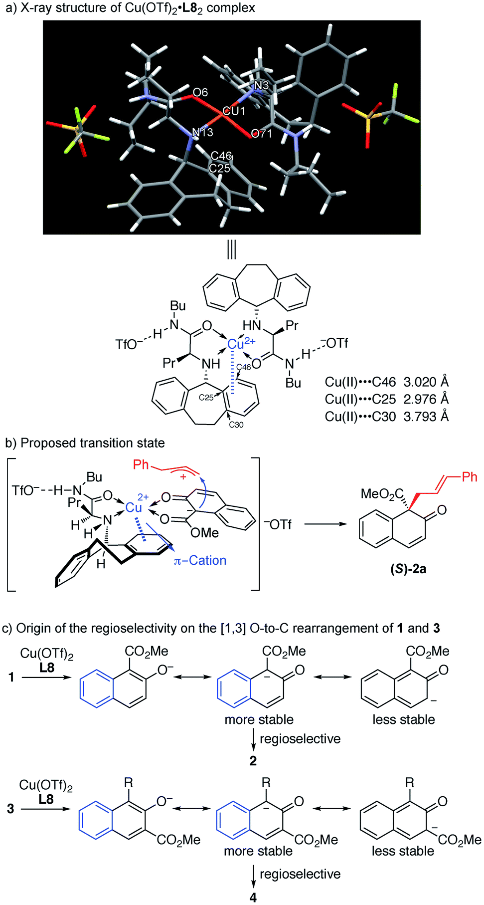 Enantioselective 1 3 O To C Rearrangement Dearomatization Of Alkyl 2 Allyloxy Benzyloxy 1 3 Naphthoates Catalyzed By A Chiral P Cu Ii Complex Chemical Science Rsc Publishing