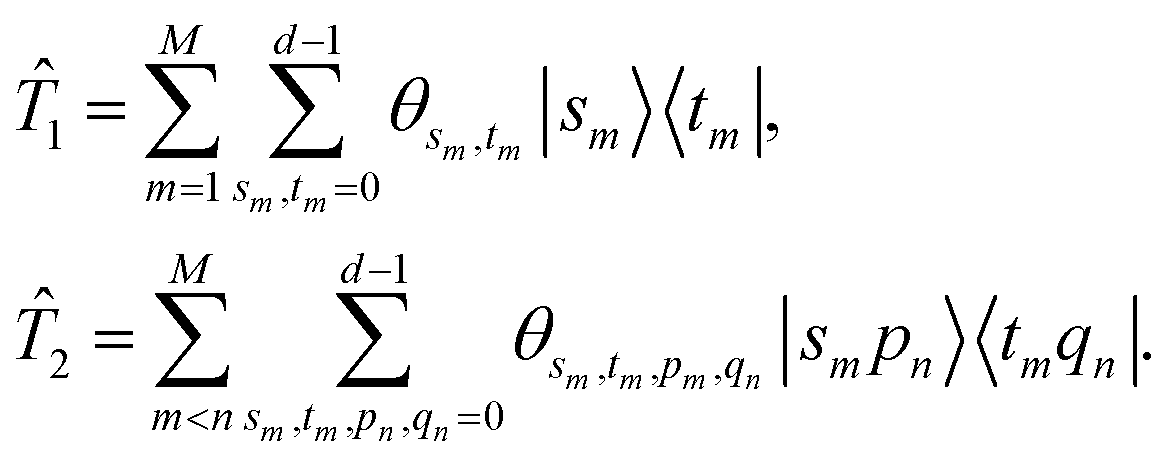 Digital Quantum Simulation Of Molecular Vibrations Chemical Science Rsc Publishing