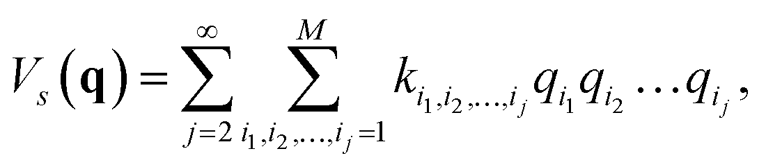 Digital Quantum Simulation Of Molecular Vibrations Chemical Science Rsc Publishing