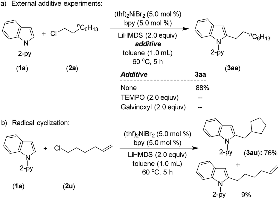 Nickel Catalyzed Ch Alkylation Of Indoles With Unactivated Alkyl