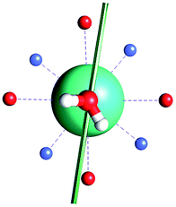 Covalency and magnetic anisotropy in lanthanide single molecule magnets ...