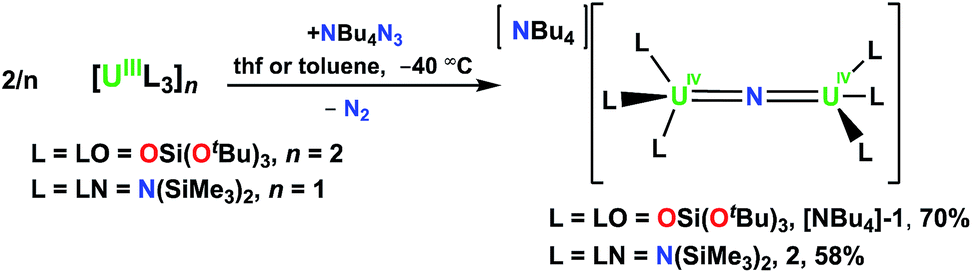 Tuning The Structure Reactivity And Magnetic Communication Of Nitride Bridged Uranium Complexes With The Ancillary Ligands Chemical Science Rsc Publishing