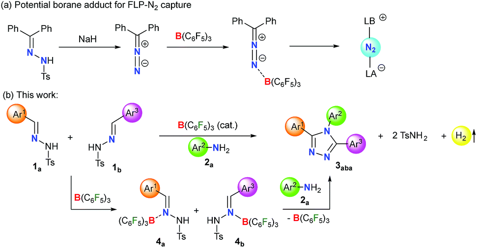 B C6f5 3 Catalyzed Dehydrogenative Cyclization Of N Tosylhydrazones And Anilines Via A Lewis Adduct A Combined Experimental And Computational Investigation Chemical Science Rsc Publishing