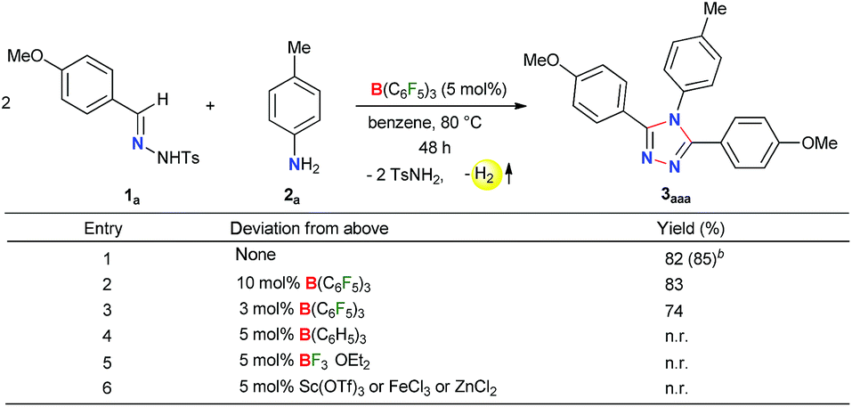 B C6f5 3 Catalyzed Dehydrogenative Cyclization Of N Tosylhydrazones And Anilines Via A Lewis Adduct A Combined Experimental And Computational Investigation Chemical Science Rsc Publishing