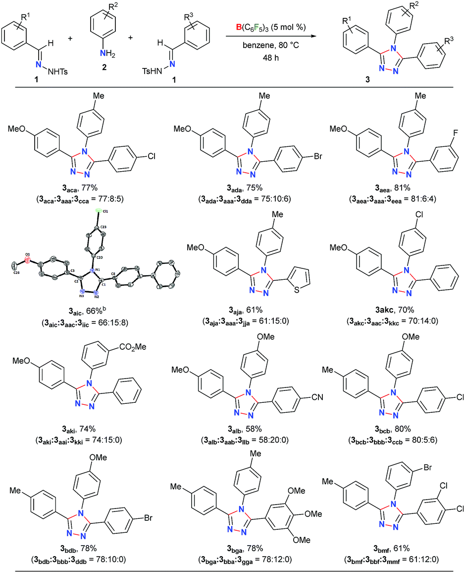 B C6f5 3 Catalyzed Dehydrogenative Cyclization Of N Tosylhydrazones And Anilines Via A Lewis Adduct A Combined Experimental And Computational Investigation Chemical Science Rsc Publishing