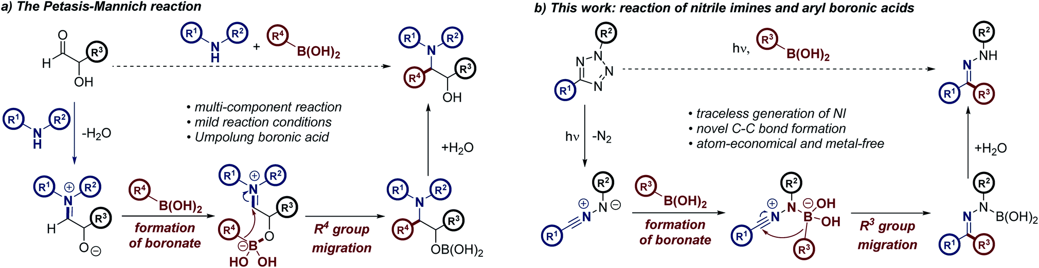 Metal Free C C Bond Formation Via Coupling Of Nitrile Imines And Boronic Acids Chemical Science Rsc Publishing