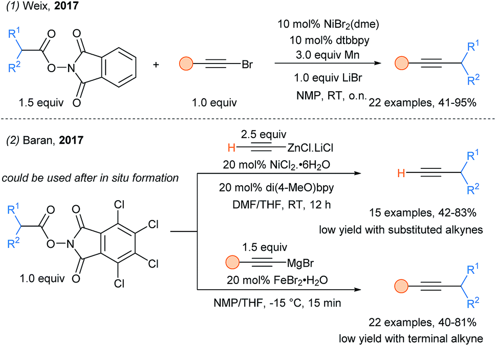 Alkynylation Of Radicals: Spotlight On The “Third Way” To Transfer ...