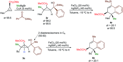 Diastereoselective Ring Opening Of Fully-substituted Cyclopropanes Via 