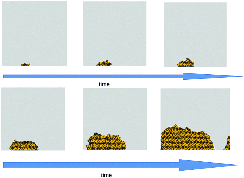 Heterogeneous Versus Homogeneous Crystal Nucleation Of Hard Spheres Soft Matter Rsc Publishing Heterogeneous Versus Homogeneous Crystal Nucleation Of Hard Spheres Soft Matter Rsc Publishing