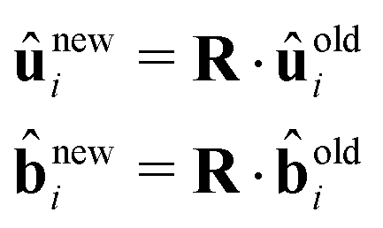 Novel Elastic Response In Twist Bend Nematic Models Soft Matter Rsc Publishing