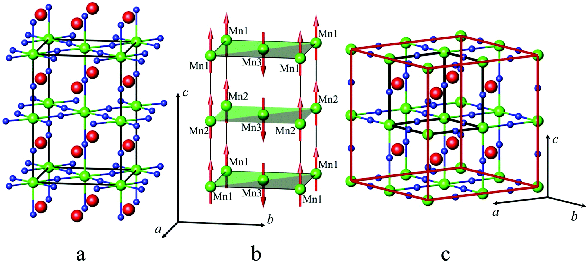 The effect of manganese oxidation state on antiferromagnetic order in ...