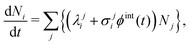 Impact of proton-induced transmutation doping in semiconductors for ...