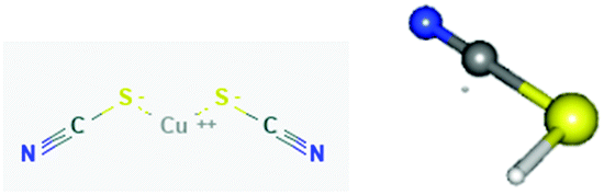 Novel Approaches And Scalability Prospects Of Copper Based Hole Transporting Materials For Planar Perovskite Solar Cells Journal Of Materials Chemistry C Rsc Publishing