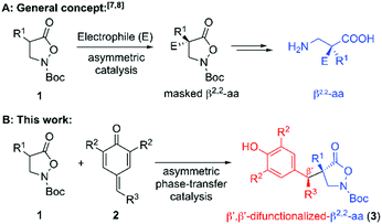 image file: c9cc09239k-s1.tif