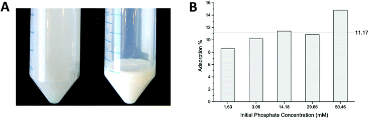 image file: c9cc09563b-f2.tif