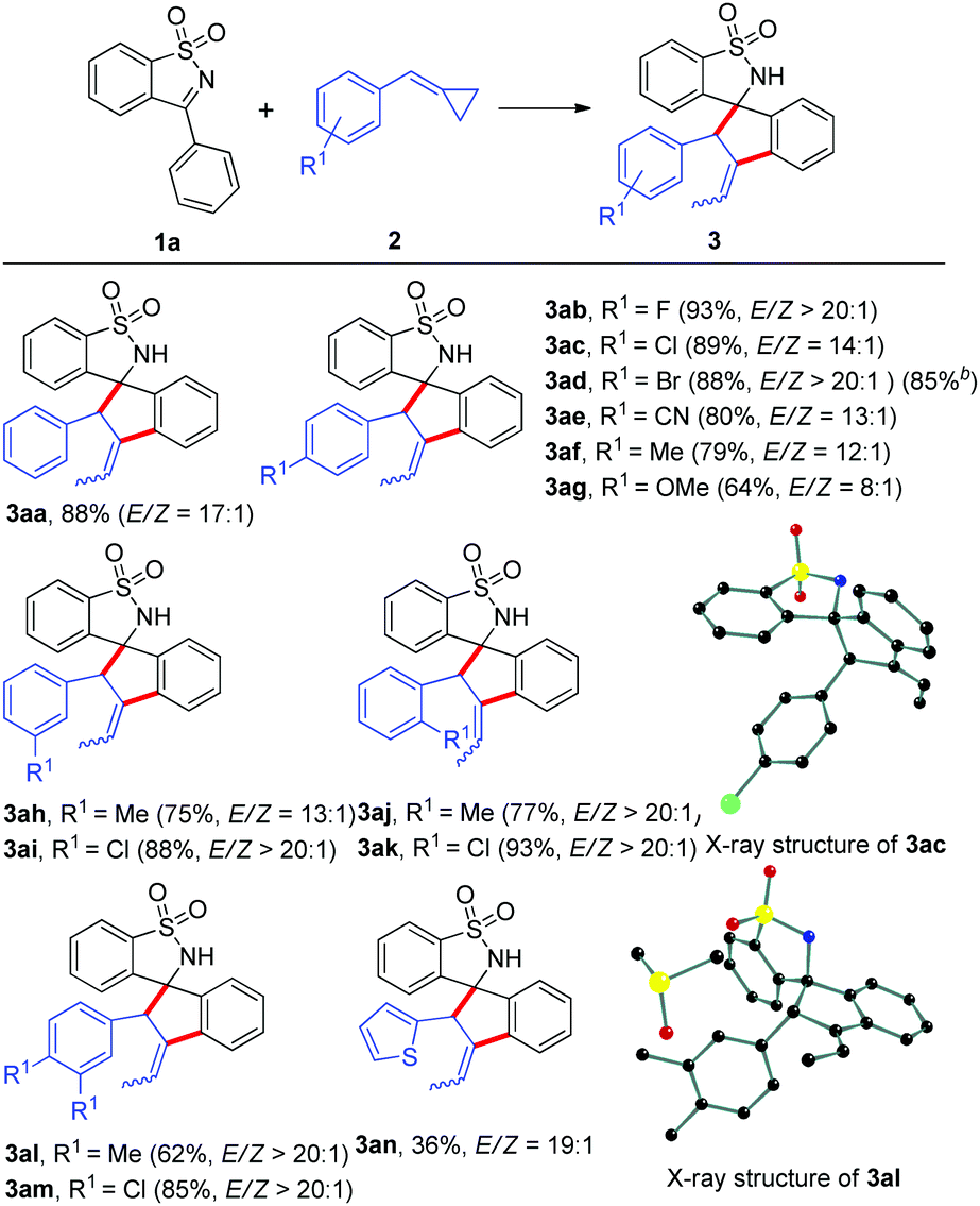 The Regioselective Annulation Of Alkylidenecyclopropanes By Rh Iii Catalyzed C H C C Activation To Access Spirocyclic Benzosultams Chemical Communications Rsc Publishing Doi 10 1039 C9ccc