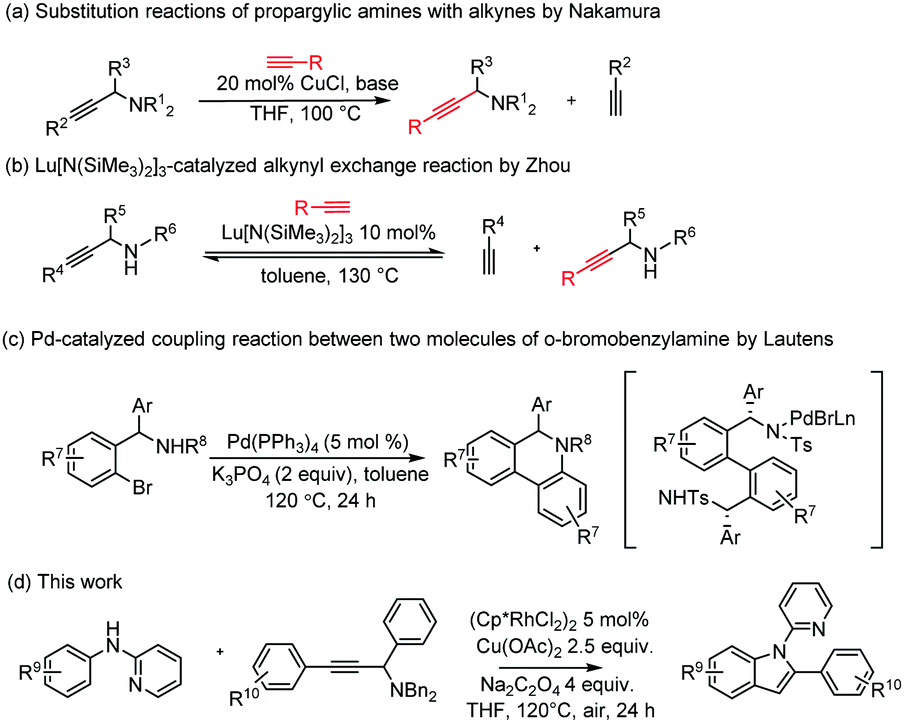 Rhodium Catalyzed Annulative Coupling Of N Aryl 2 Aminopyridine And Propargylic Amine Via Selective C C And C H Bond Activation Chemical Communications Rsc Publishing Doi 10 1039 C9cce