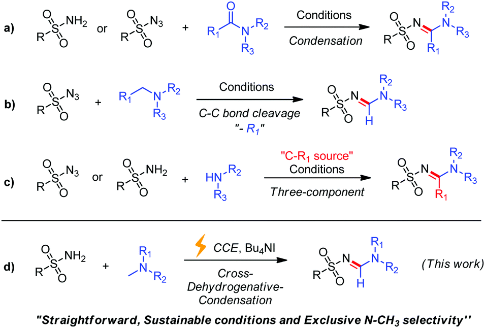 Electrochemically Generated N Iodoaminium Species As Key Intermediates For Selective Methyl Sulphonylimination Of Tertiary Amines Chemical Communications Rsc Publishing Doi 10 1039 C9cck