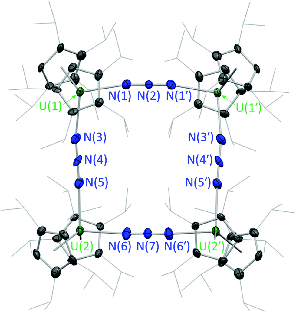 Lewis Acid Capping Of A Uranium V Nitride Via A Uranium Iii Azide Molecular Square Chemical Communications Rsc Publishing Doi 10 1039 D0cck