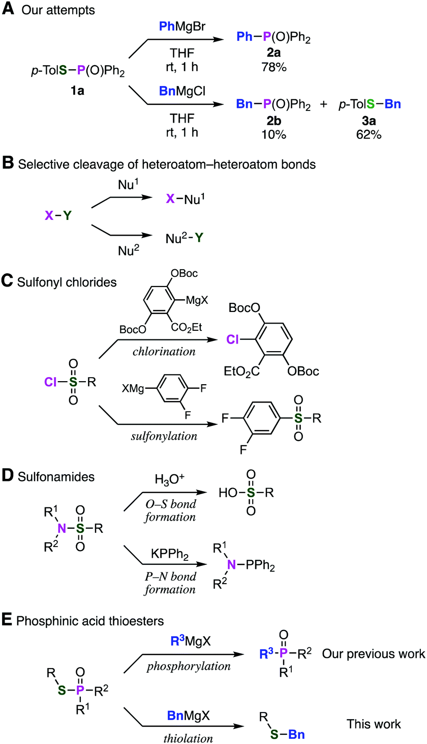 Synthesis Of Benzyl Sulfides Via Substitution Reaction At The Sulfur Of Phosphinic Acid Thioesters Chemical Communications Rsc Publishing Doi 10 1039 D0cc039g