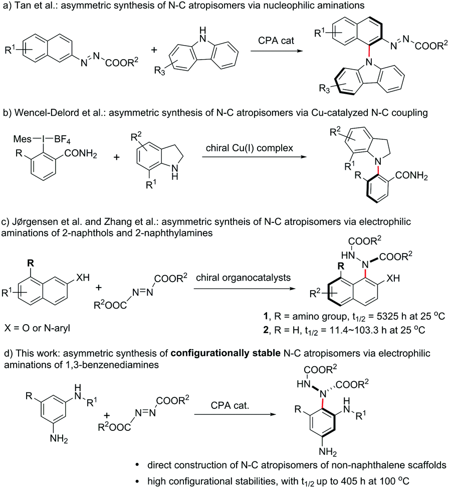 Atroposelective Synthesis Of Configurationally Stable Nonbiaryl N C Atropisomers Through Direct Asymmetric Aminations Of 1 3 Benzenediamines Chemical Communications Rsc Publishing Doi 10 1039 D0ccj