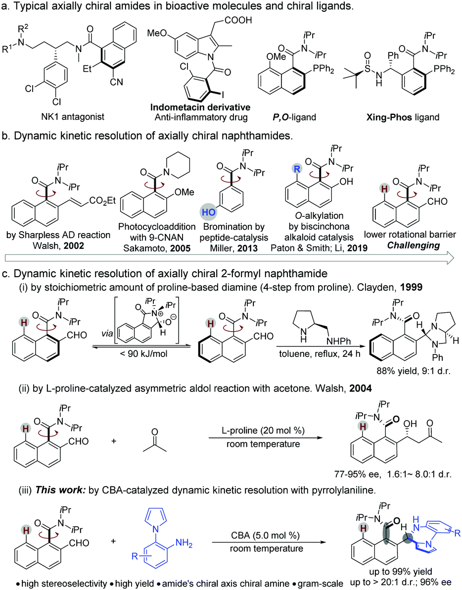 Chiral Bronsted Acid Catalyzed Dynamic Kinetic Resolution Of Atropisomeric Ortho Formyl Naphthamides Chemical Communications Rsc Publishing Doi 10 1039 D0cca