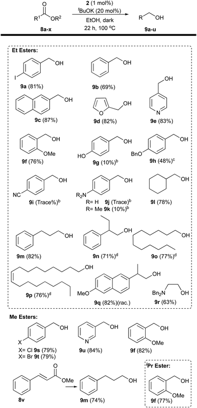 image file: d0cc02598d-u2.tif