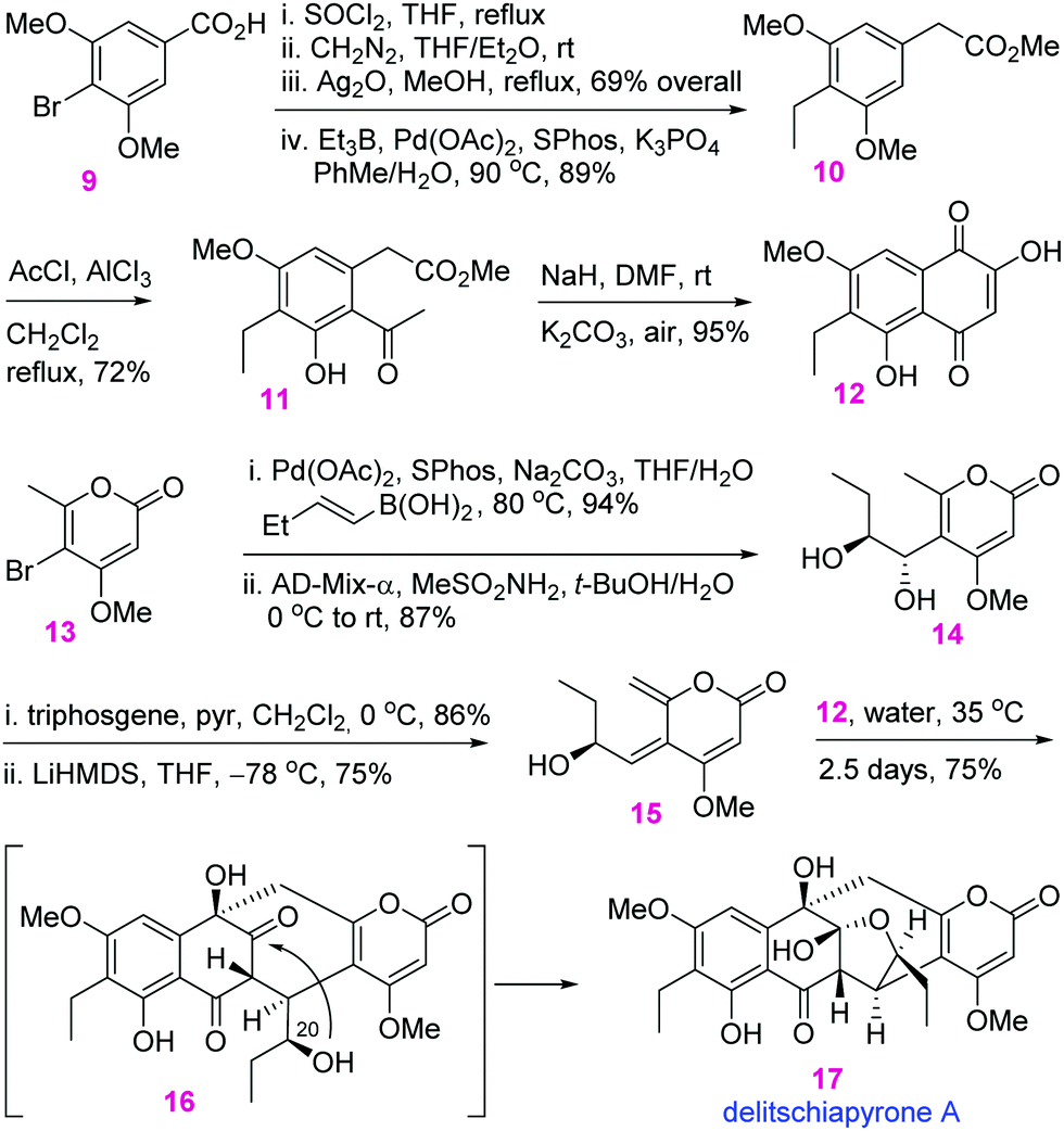 Scheme 2. Total synthesis of artemisinin by Xu et al.