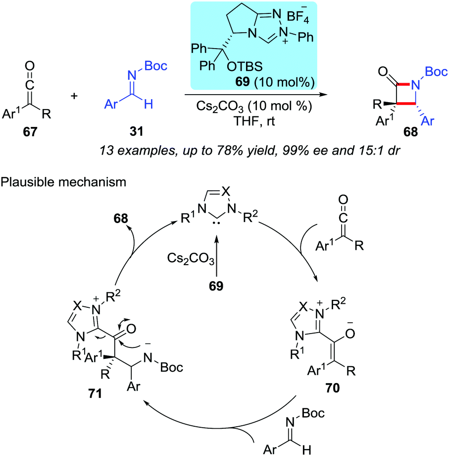Imines As Acceptors And Donors In N Heterocyclic Carbene Nhc Organocatalysis Chemical Communications Rsc Publishing Doi 10 1039 D0cce