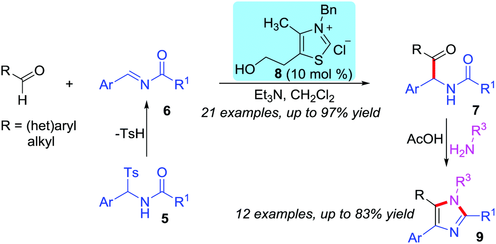 Imines As Acceptors And Donors In N Heterocyclic Carbene Nhc Organocatalysis Chemical Communications Rsc Publishing Doi 10 1039 D0cce