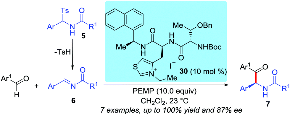 Imines As Acceptors And Donors In N Heterocyclic Carbene Nhc Organocatalysis Chemical Communications Rsc Publishing Doi 10 1039 D0cce