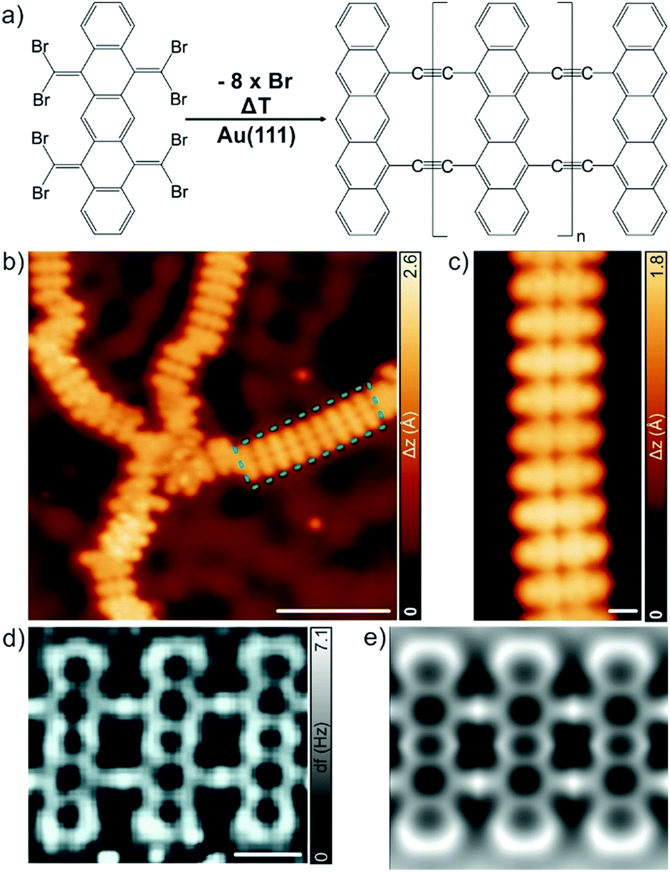 On Surface Synthesis Of Doubly Linked One Dimensional Pentacene Ladder Polymers Chemical Communications Rsc Publishing Doi 10 1039 D0cca