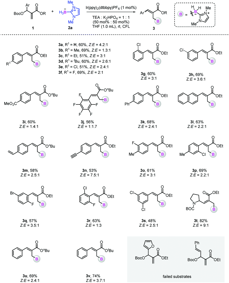 Photoredox Radical Borylation Of Electron Deficient Alkenes With Nhc Boranes Chemical Communications Rsc Publishing Doi 10 1039 D0ccc