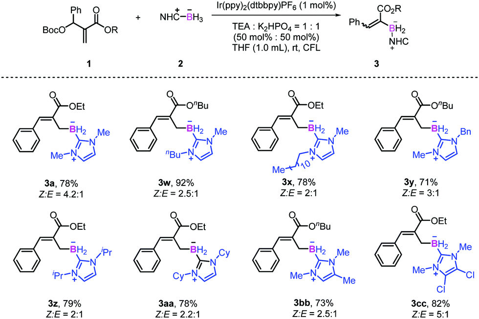 Photoredox Radical Borylation Of Electron Deficient Alkenes With Nhc Boranes Chemical Communications Rsc Publishing Doi 10 1039 D0ccc