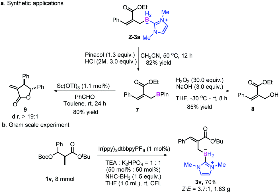 Photoredox Radical Borylation Of Electron Deficient Alkenes With Nhc Boranes Chemical Communications Rsc Publishing Doi 10 1039 D0ccc