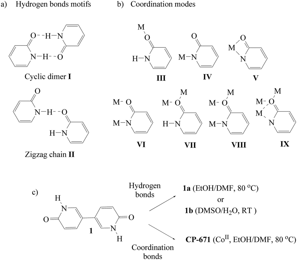 Building Coordination Polymers Using Dipyridone Ligands Crystengcomm Rsc Publishing Doi 10 1039 C9cea