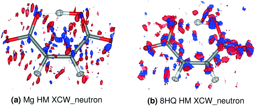 Hydrogen Atoms In Bridging Positions From Quantum Crystallographic Refinements Influence Of Hydrogen Atom Displacement Parameters On Geometry And Ele Crystengcomm Rsc Publishing Doi 10 1039 D0cef