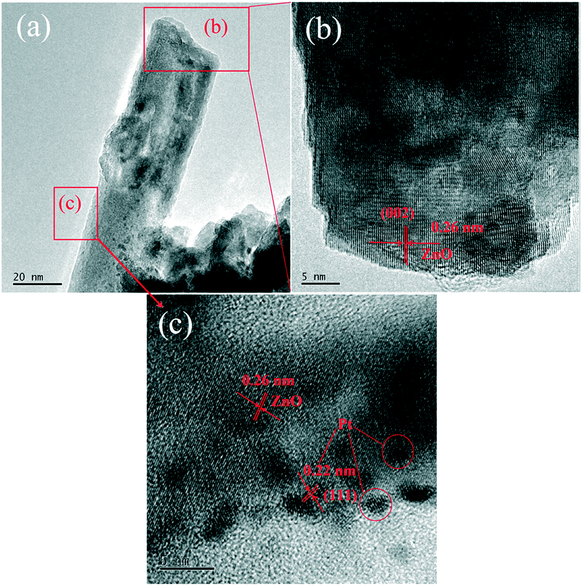 Synthesis, structure and optimized field emission properties of highly oriented ZnO/Pt core–shell nanorods on a Zn substrate - CrystEngComm (RSC Publishing) DOI:10.1039/D0CE00528B Synthesis, structure and optimized field emission properties of highly oriented ZnO/Pt core–shell nanorods on a Zn substrate - CrystEngComm (RSC Publishing) DOI:10.1039/D0CE00528B
