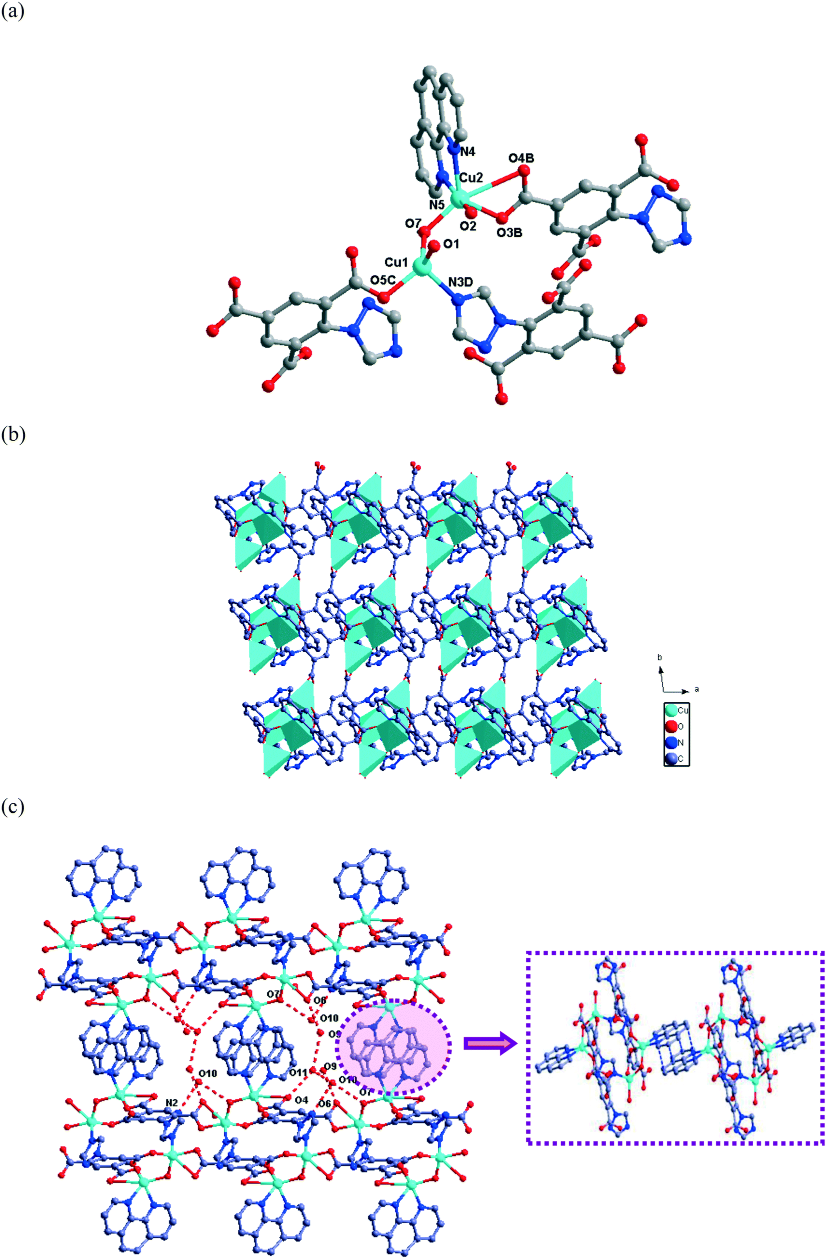 独特な店 Four novel polymers coordination ) ii )/Cu( ii Zn( ルアー・フライ