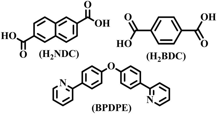 Luminescent Sensing Of Nitroaromatics By Crystalline Porous Materials Crystengcomm Rsc Publishing Doi 10 1039 D0cea