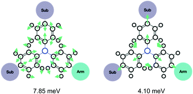 image file: d0cp01722a-f2.tif