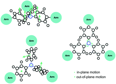 image file: d0cp01722a-f7.tif