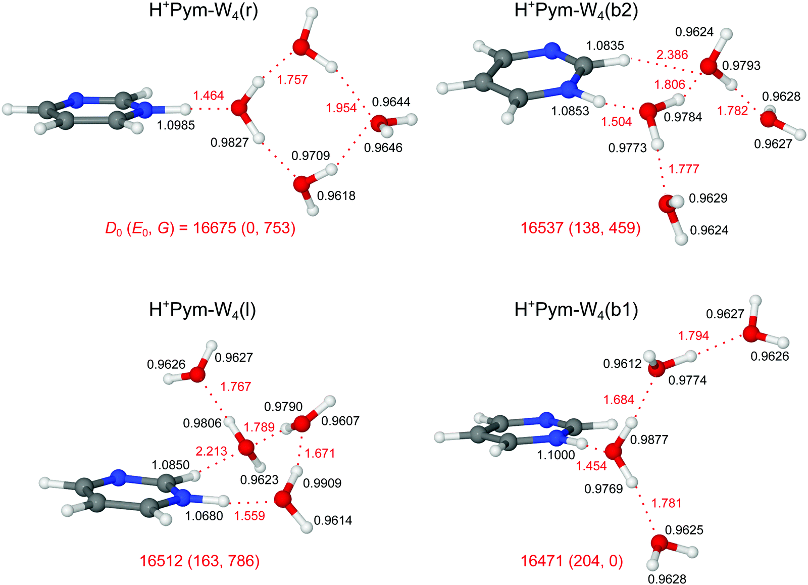 Microhydration Of Protonated Biomolecular Building Blocks Protonated Pyrimidine Physical Chemistry Chemical Physics Rsc Publishing Doi 10 1039 D0cpe