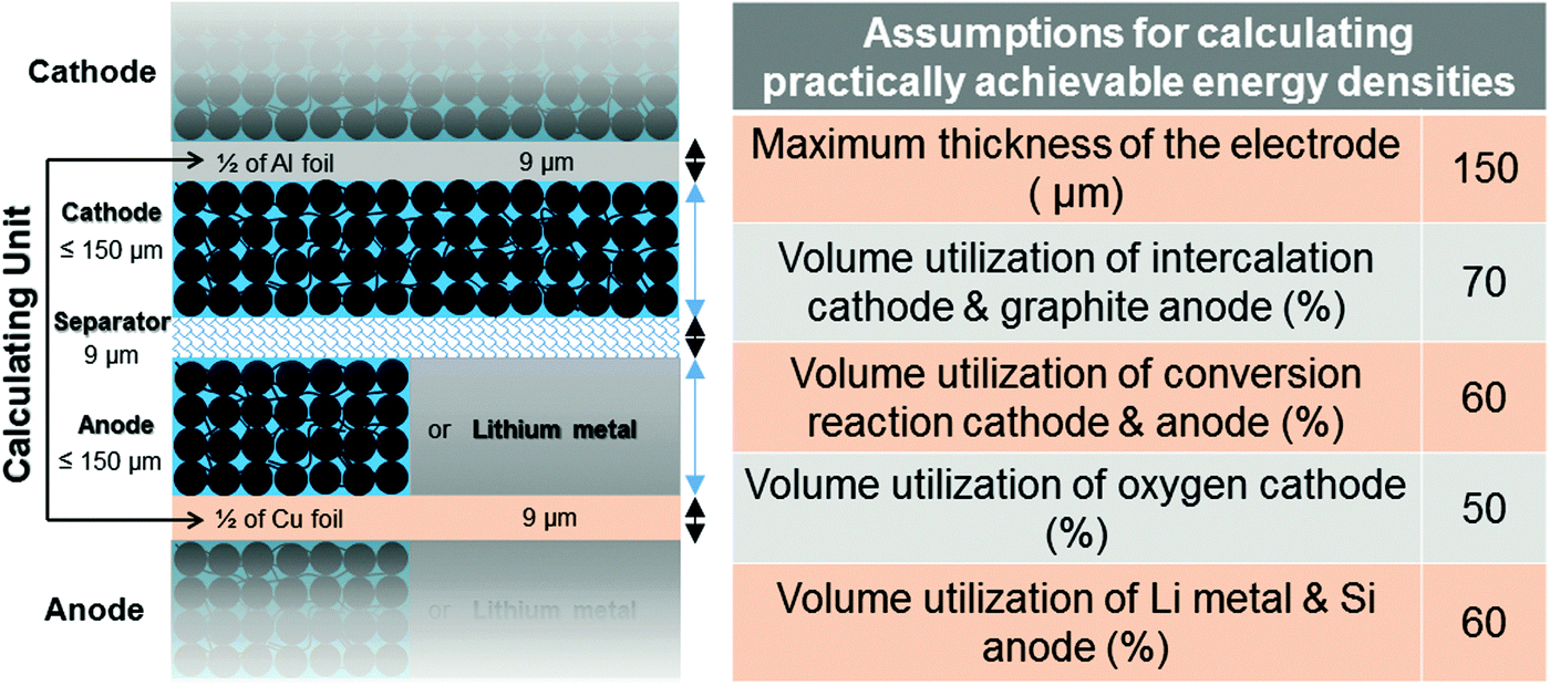 External Battery For Sanyo Scp 04lbps Genuine Standard Li Ion Replacement 3 7v Ebay