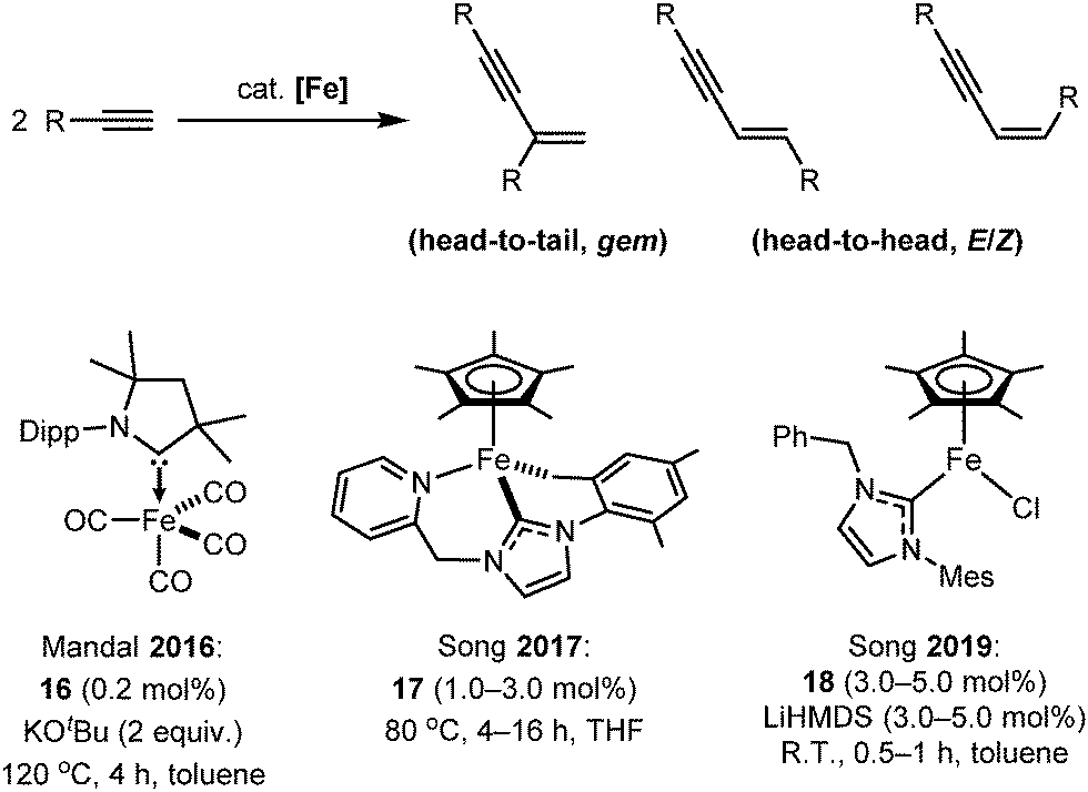 Iron N Heterocyclic Carbene Complexes In Homogeneous Catalysis Chemical Society Reviews Rsc Publishing Doi 10 1039 C9csk