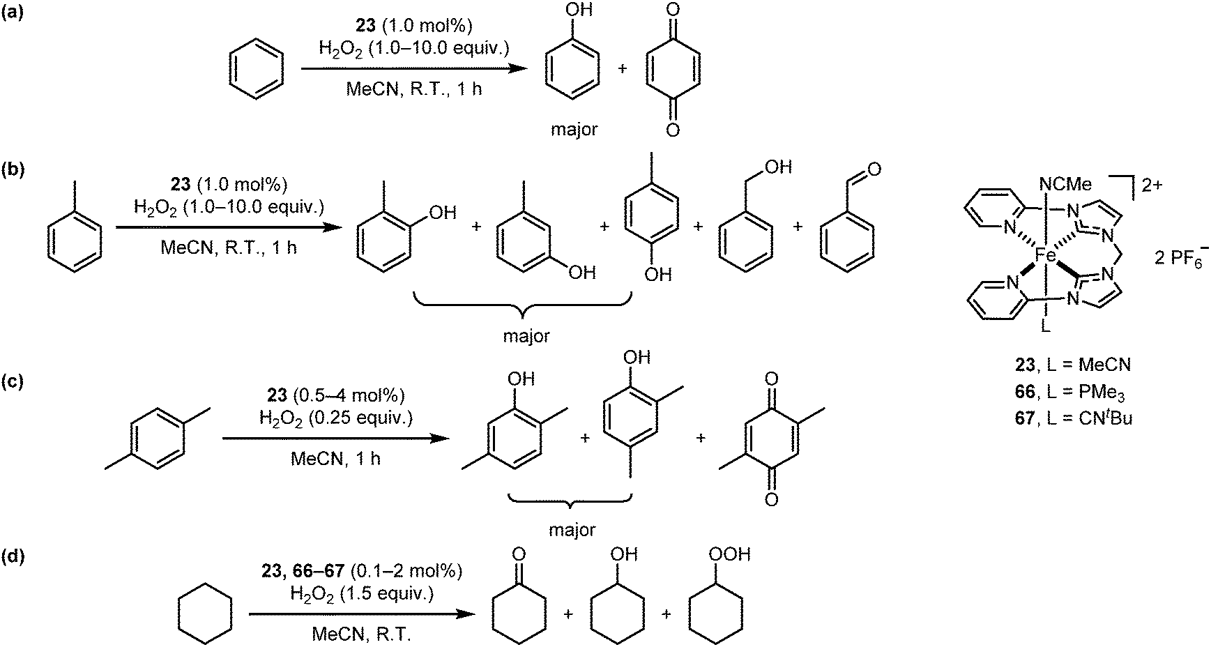 Iron N Heterocyclic Carbene Complexes In Homogeneous Catalysis Chemical Society Reviews Rsc Publishing Doi 10 1039 C9csk