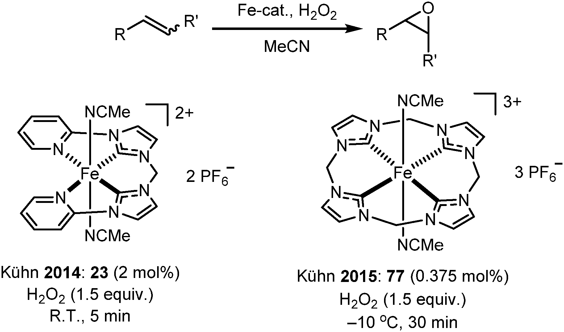 Iron N Heterocyclic Carbene Complexes In Homogeneous Catalysis Chemical Society Reviews Rsc Publishing Doi 10 1039 C9csk