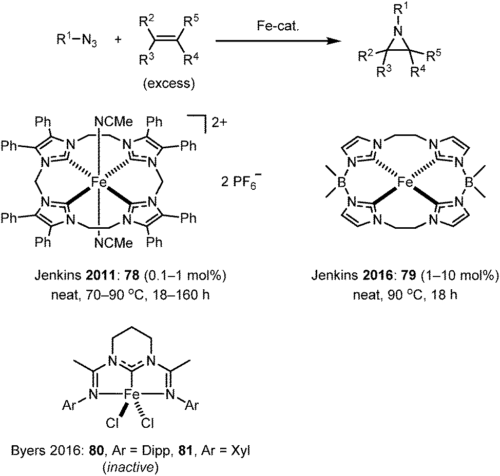 Iron N Heterocyclic Carbene Complexes In Homogeneous Catalysis Chemical Society Reviews Rsc Publishing Doi 10 1039 C9cs00508k