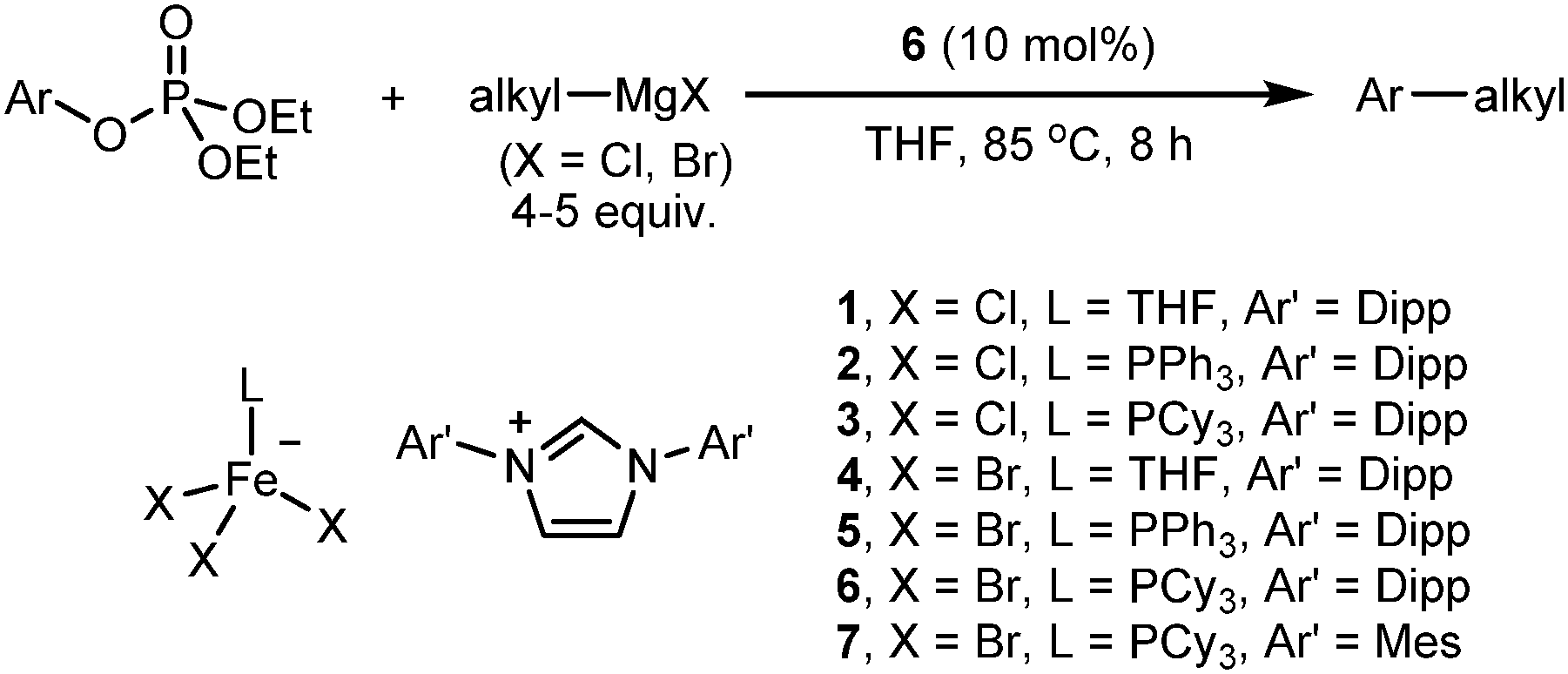 Iron N Heterocyclic Carbene Complexes In Homogeneous Catalysis Chemical Society Reviews Rsc Publishing Doi 10 1039 C9csk