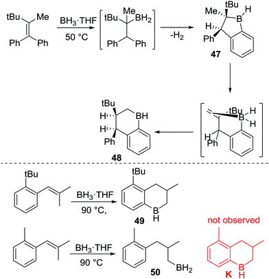 Intramolecular Directed Electrophilic C H Borylation Chemical Society Reviews Rsc Publishing Doi 10 1039 C9csf